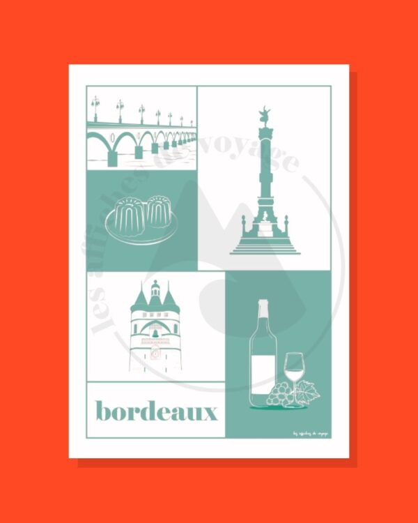 Affiche de Bordeaux