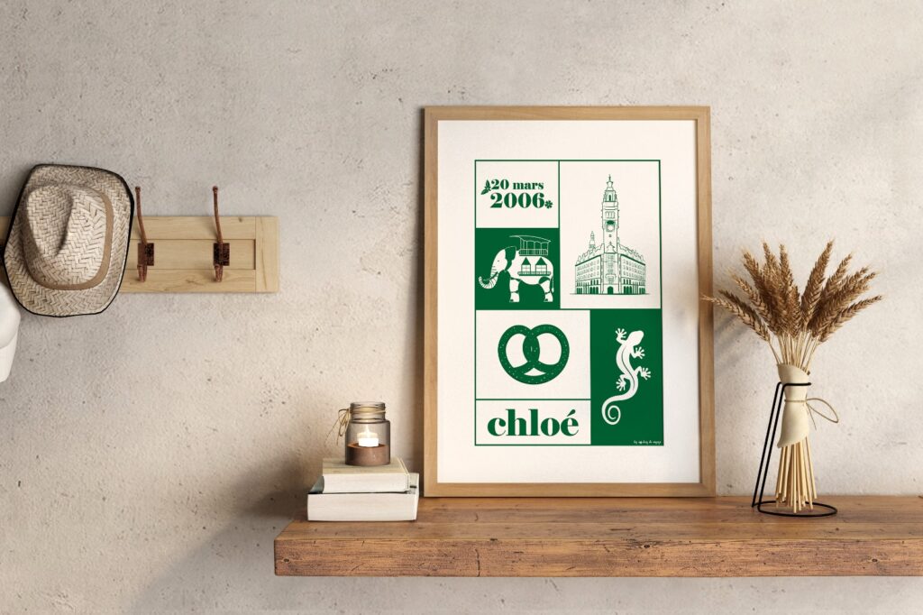 Affiche personnalisable affiche prenom Idée cadeau Idées cadeaux