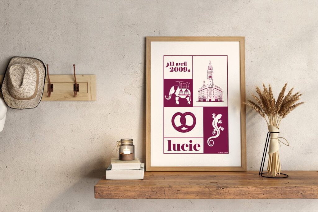 Affiche personnalisable affiche prenom Idée cadeau